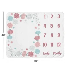 Sweet Jojo Designs Girl Baby Milestone Blanket Pop Floral Pink, Grey And Blue -Sweets Jojo Shop GUEST 1c9ba3de 4887 439c a32e b84f3ff7f8f8