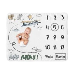 Sweet Jojo Designs Boy Baby Milestone Blanket Airplane Green And Blue -Sweets Jojo Shop GUEST 2df128a8 080d 495a b58f 5beb29dddb19