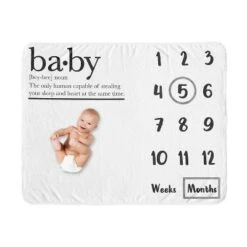 Sweet Jojo Designs Gender Neutral Unisex Baby Milestone Blanket Dictionary Black And White -Sweets Jojo Shop GUEST b44cccb5 417f 43e6 8abf 89169af53f5c